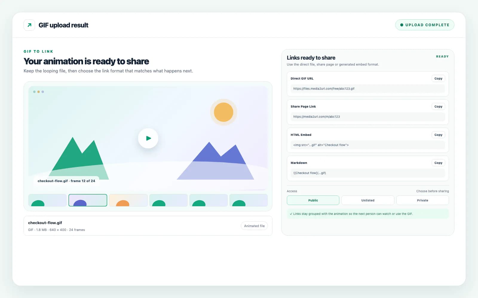 Media2URL GIF to Link result showing an animated GIF preview, direct GIF URL, share page and embed outputs